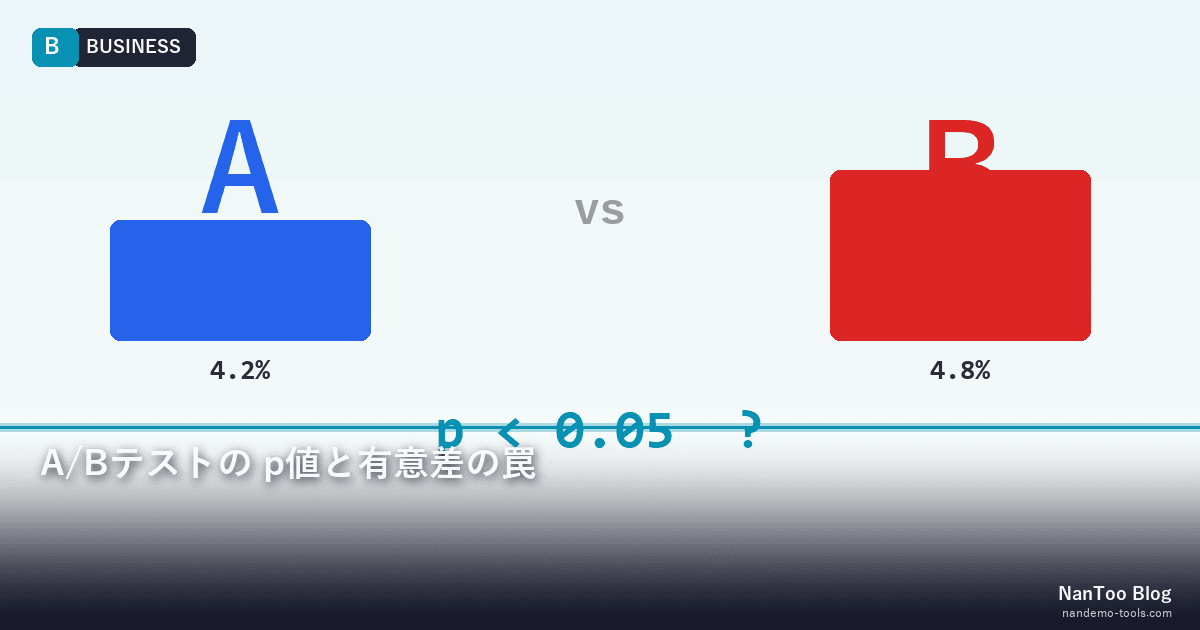 A/Bテストの p値と有意差 — 「統計的に有意」が実は罠である5つのケース