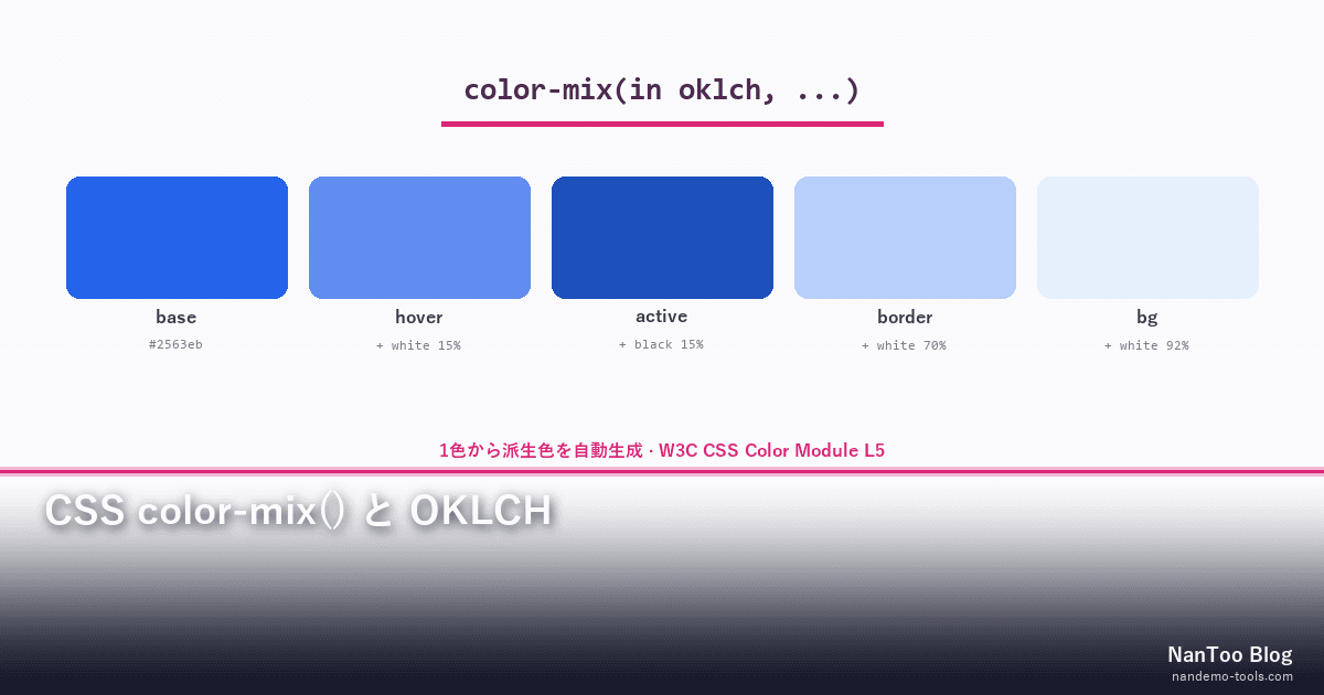 CSS color-mix() と OKLCH — ブランドカラーから自動でホバー/無効色を導く設計