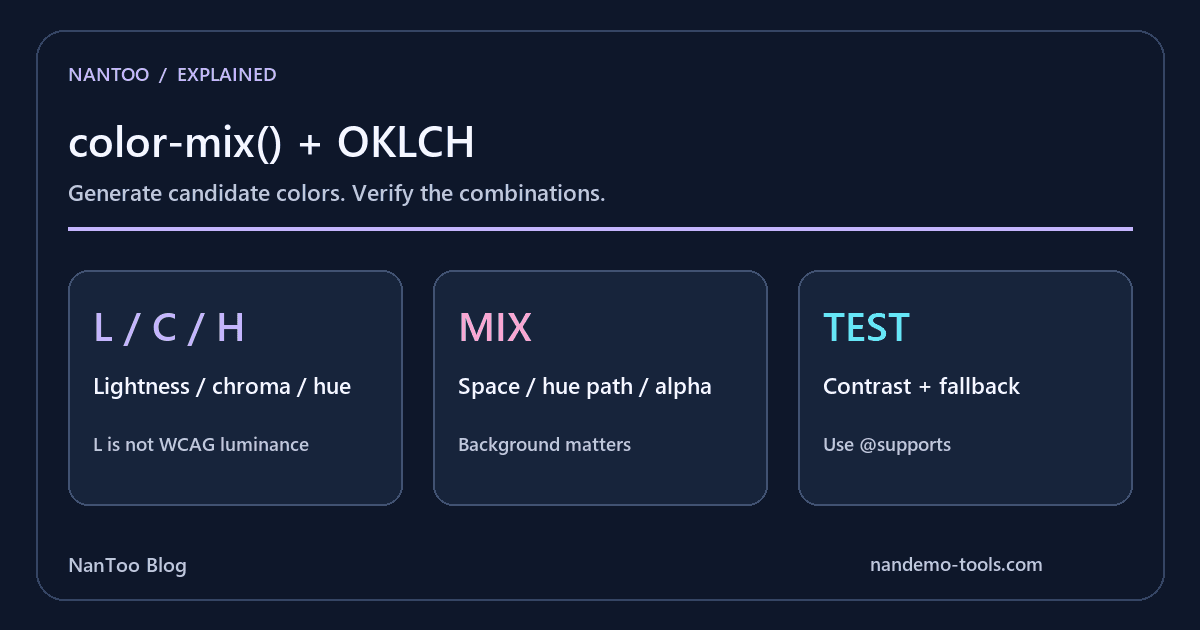 CSS color-mix() and OKLCH: Build Brand Color Variants with Tested Fallbacks