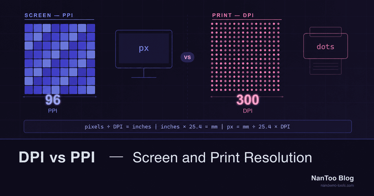 DPI vs PPI: Calculate Resolution for Screens and Print