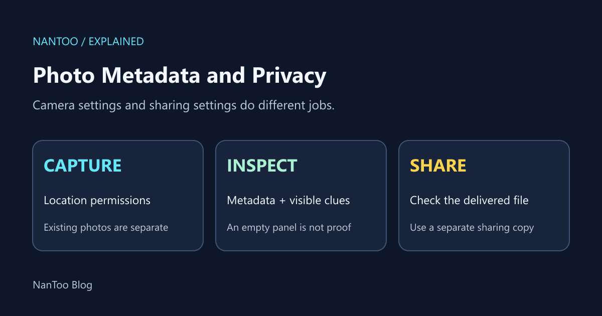 Photo EXIF and GPS Privacy: What to Check Before Sharing