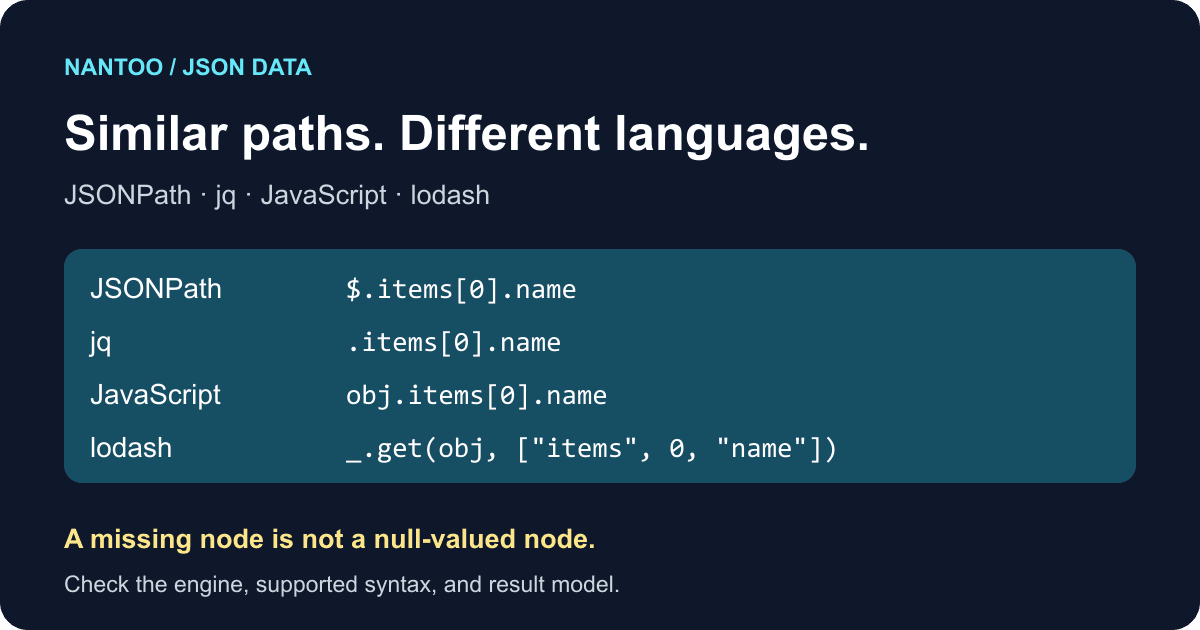 JSONPath vs jq and JavaScript: Why Similar Paths Behave Differently