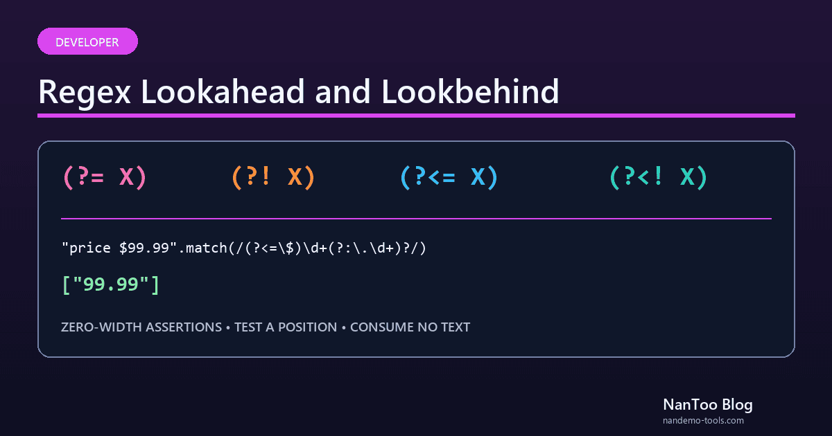 Regex Lookahead and Lookbehind: A Practical JavaScript Guide