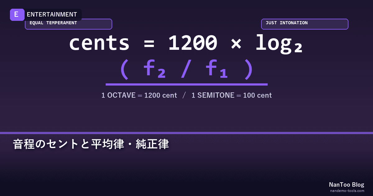 音程のセントと平均律・純正律 — 1200 log₂ で紐解く音の数学