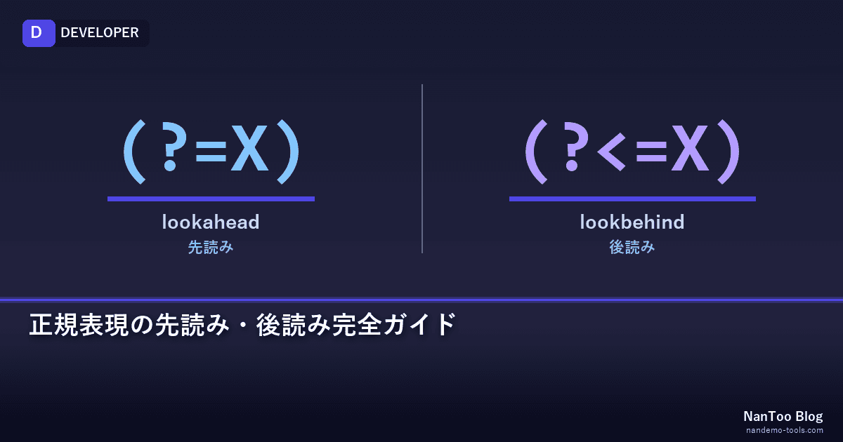 正規表現の先読み・後読み完全ガイド — (?=...) と (?<=...) を実務で使い分ける