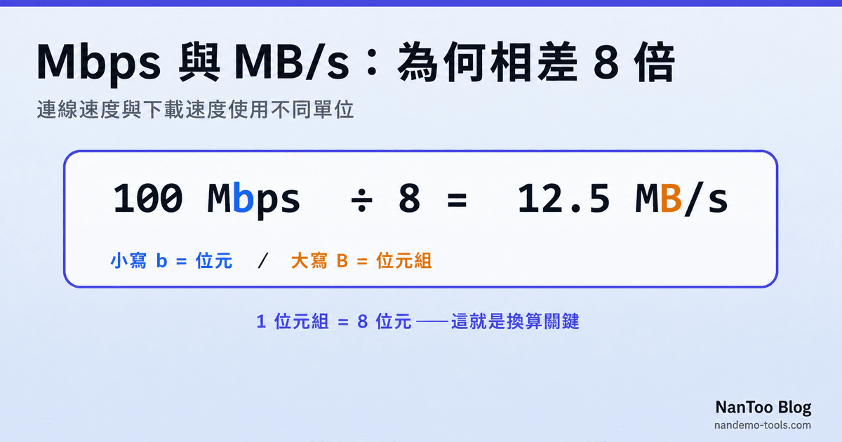 Mbps 與 MB/s 的分別：位元、位元組與二進制前綴