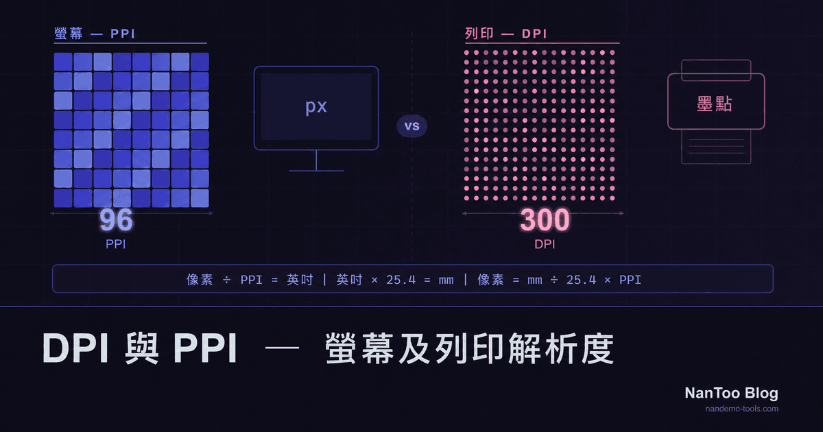DPI 與 PPI 有何分別？屏幕與打印解像度的計算方法