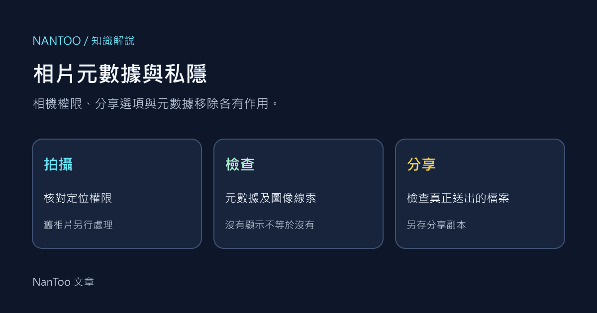 相片 EXIF 與 GPS 私隱：分享前如何檢查位置元數據？