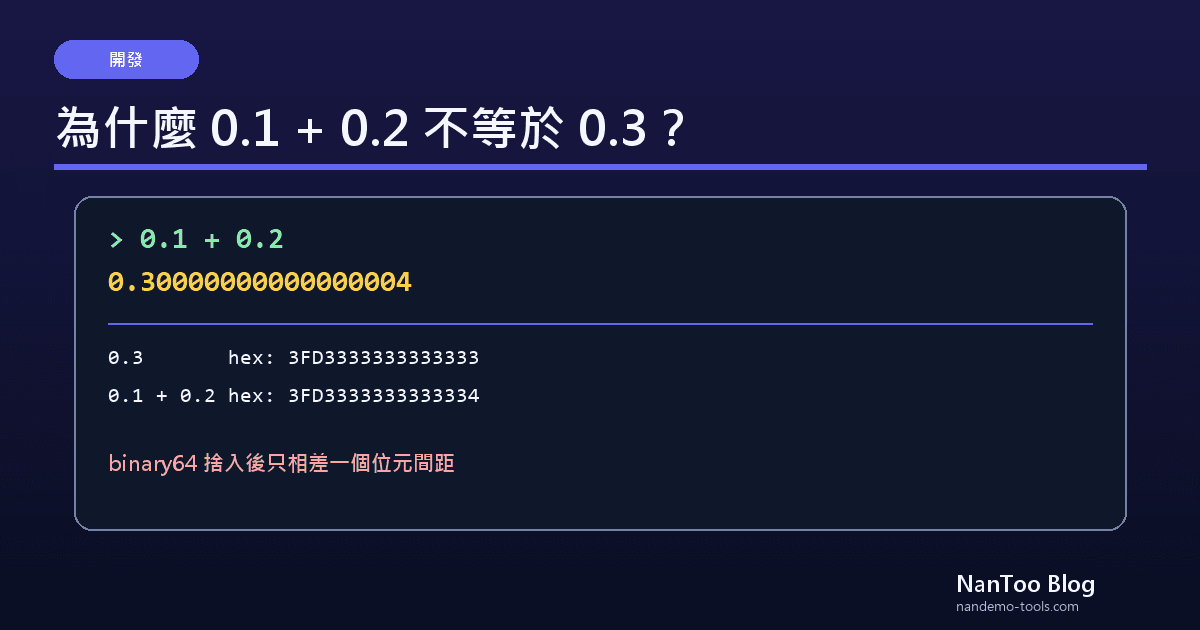 為甚麼 0.1 + 0.2 不等於 0.3？逐位元理解 IEEE 754 浮點數