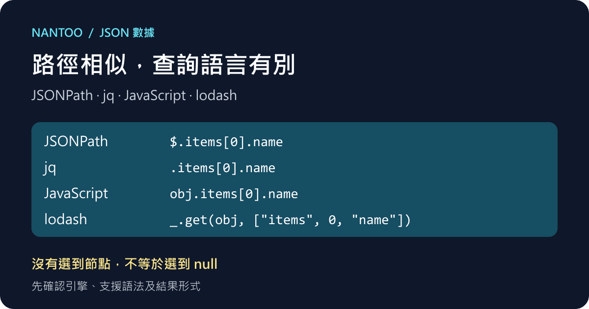 JSONPath、jq 及 JavaScript 路徑有甚麼分別？從 RFC 9535 理解查詢語法