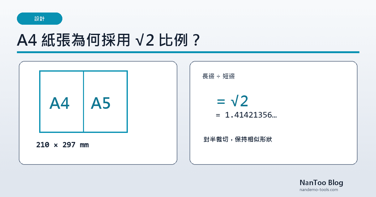 A4 紙張為何採用 √2？ISO 216、Lichtenberg、B 系列與 Letter