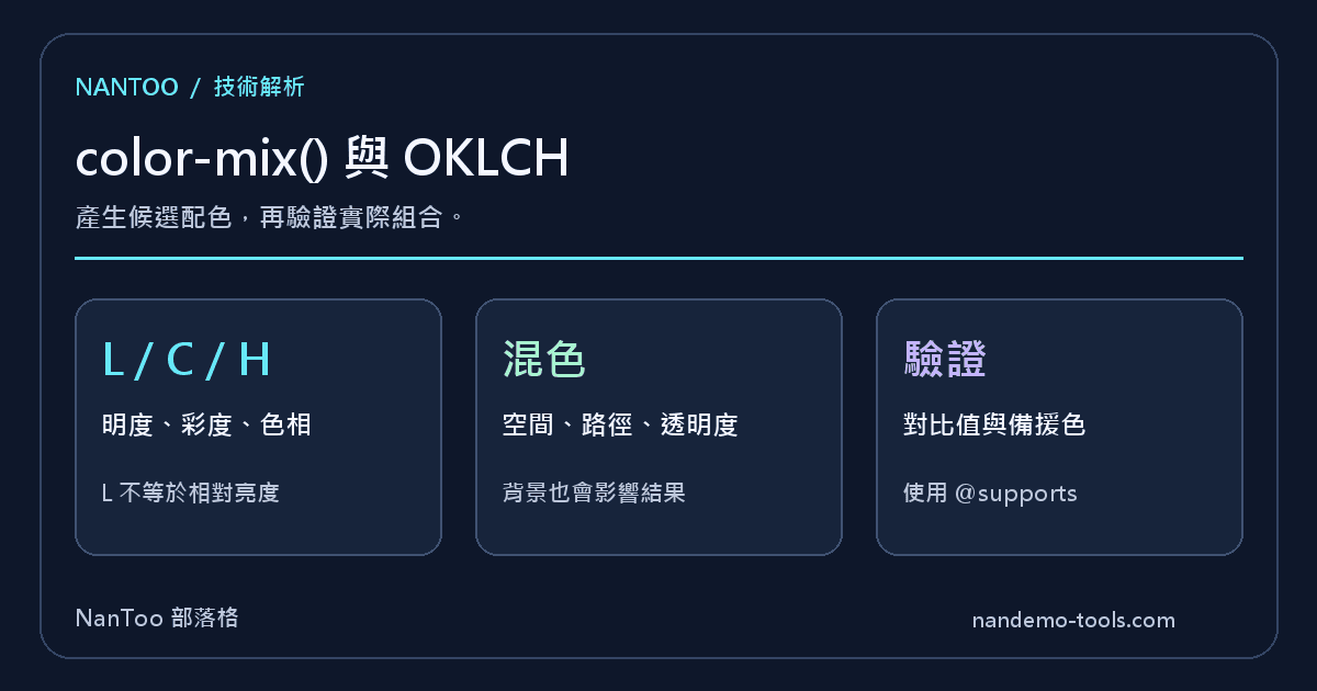 CSS color-mix() 與 OKLCH：從品牌色產生互動配色與備援值