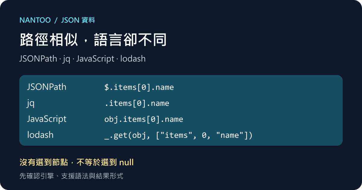 JSONPath、jq 與 JavaScript 路徑有何不同？從 RFC 9535 看懂查詢差異