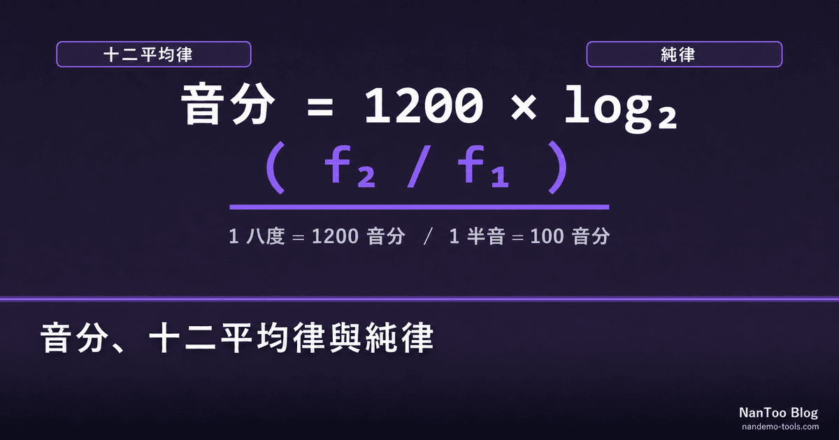 音分、十二平均律與純律：音程的數學原理