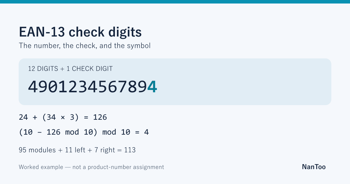 EAN-13 Barcode Math: Check Digits, Parity, and Japan's JAN Codes
