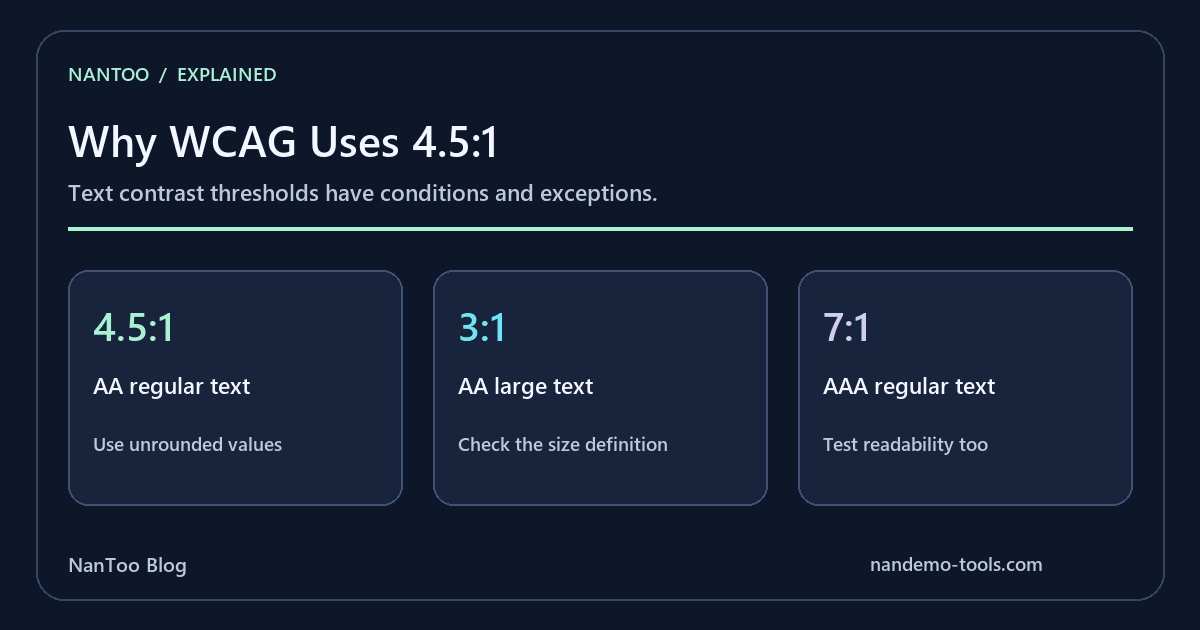 Why WCAG Uses a 4.5:1 Contrast Ratio: The Formula and Its Limits
