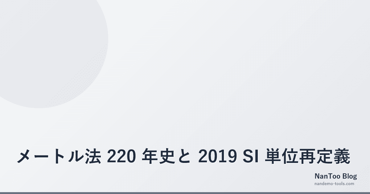 メートル法 220 年史と 2019 SI 単位再定義 ― キログラム原器が廃止されるまで