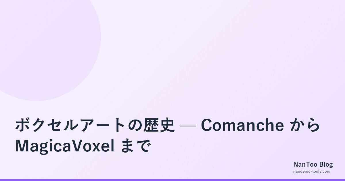 ボクセルアートの歴史 — 医療 CT から Comanche、Minecraft、MagicaVoxel まで