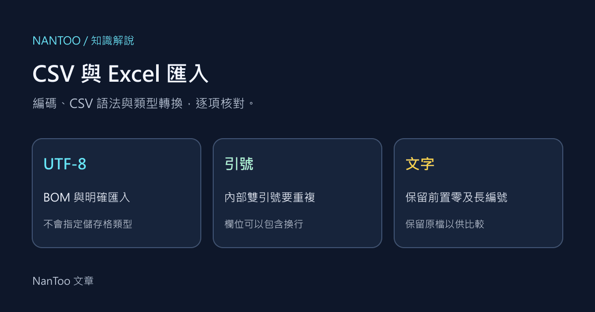 Excel 開啟 CSV 為何出錯?UTF-8、引號、換行與前置零