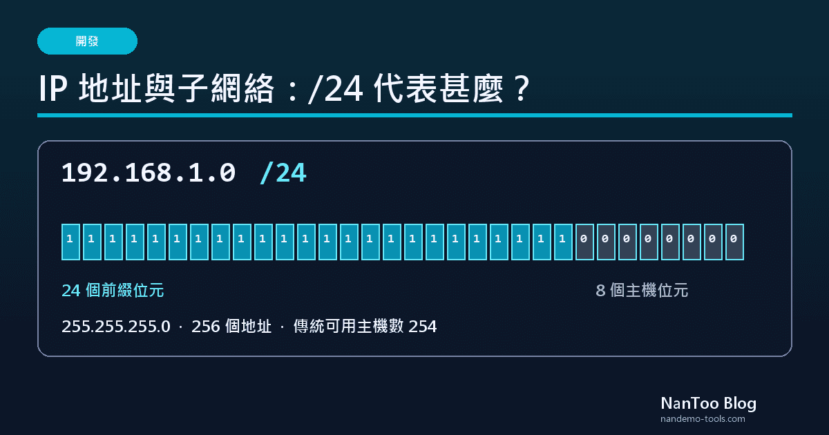 IP 地址與子網絡:由 Class A/B/C 到 CIDR,/24 代表甚麼?