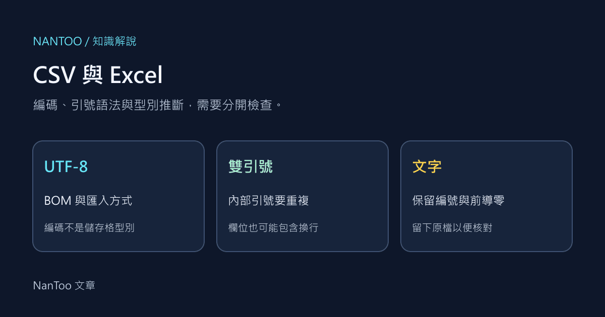 CSV 用 Excel 開啟為什麼出錯?UTF-8、引號、換行與前導零