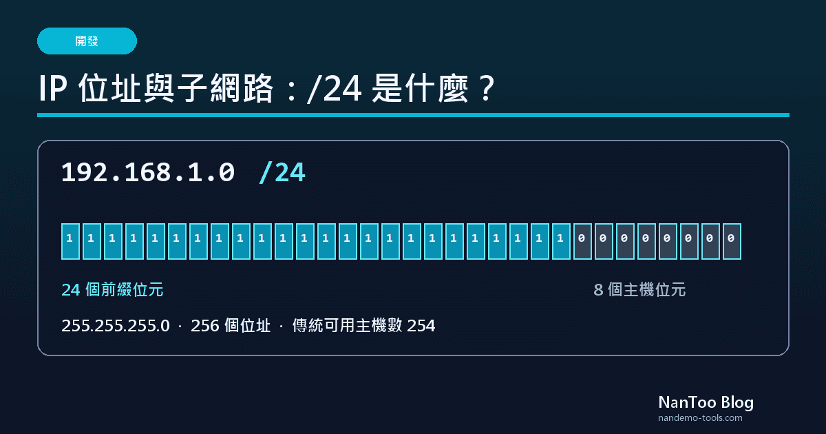 IP 位址與子網路:從 Class A/B/C 到 CIDR,/24 是什麼意思?