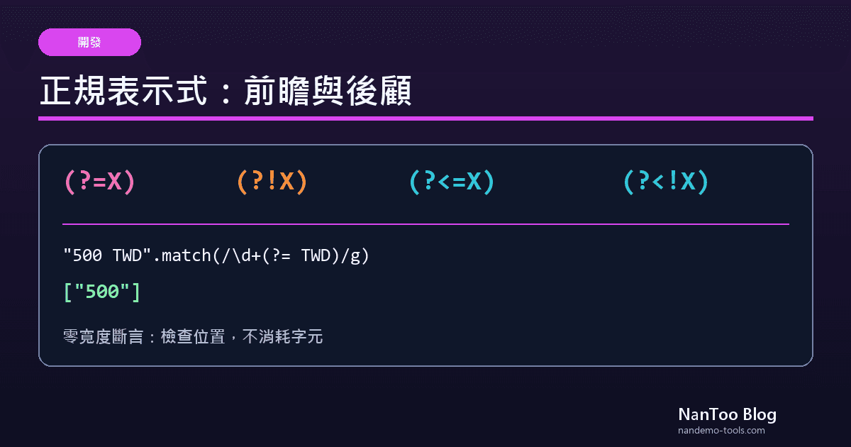 正規表示式的前瞻與後顧:JavaScript lookahead、lookbehind 實用範例
