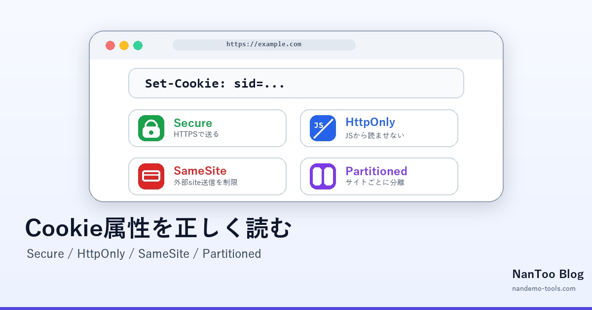 Cookie はなぜ壊れやすいのか ― SameSite / Secure / HttpOnly / Partitioned を正しく読む ...