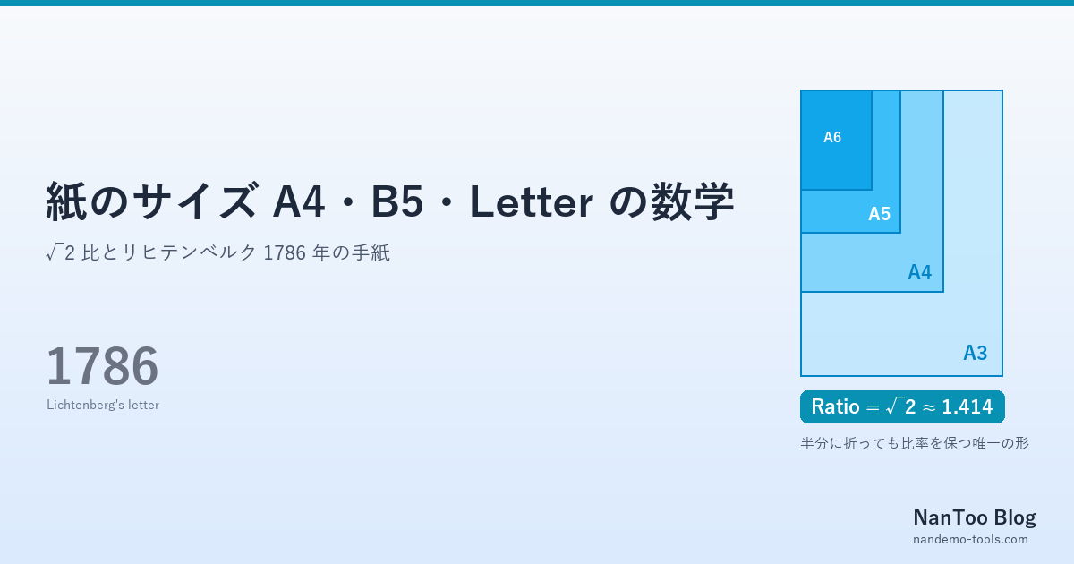 紙のサイズ規格 A4・B5・Letter の数学 ― √2 比とリヒテンベルク 1786 年の手紙 | NanToo(ナンツー)